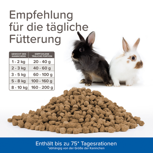 weitere Abbildung Beaphar Care+ Kaninchen 10 kg