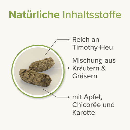 weitere Abbildung Beaphar Care+ Nature Kaninchen 1,5 kg
