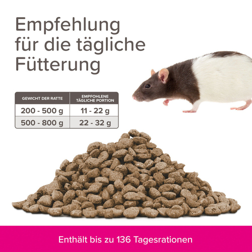 weitere Abbildung Beaphar Care+ Ratte 5 kg
