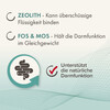 Beaphar IntestoPro Paste für Katzen 20 ml Abbildung 3