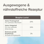 Lactol Aufzucht-Milch für Hunde 1 kg, Abbildung 67