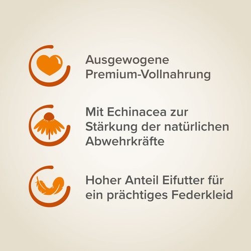 weitere Abbildung Beaphar XtraVital Sittiche 500 g