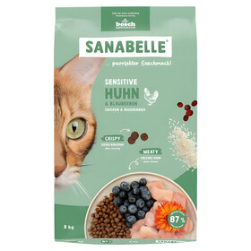 Abbildung Bosch Sanabelle Sensitive Huhn 8 kg