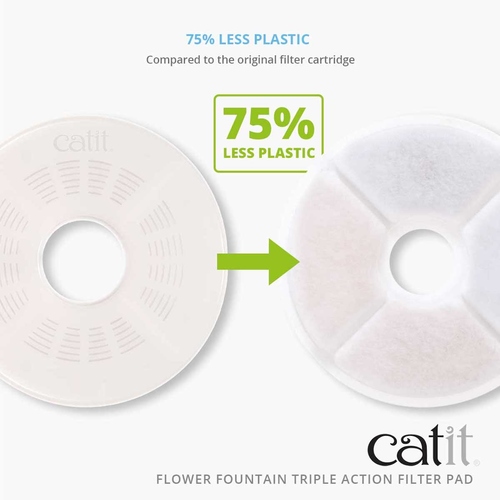 weitere Abbildung Catit Triple Action Filter rahmenlos, 2er