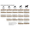 Chewies Kaffeeholz-Kaustab XS Abbildung 4