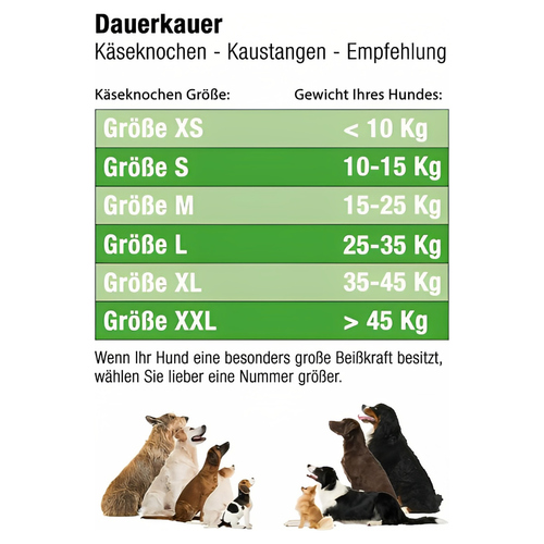 weitere Abbildung DAUERKAUER Ksekauknochen