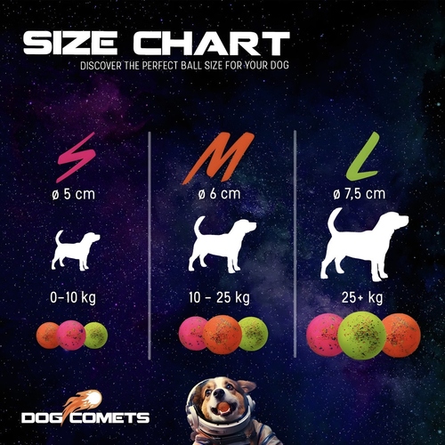 weitere Abbildung Dog Comets Hundespielzeug Stardust grn - 2er Pack