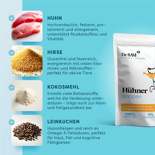 weitere Abbildung Dr. Sam Hhner Happen fr Hunde
