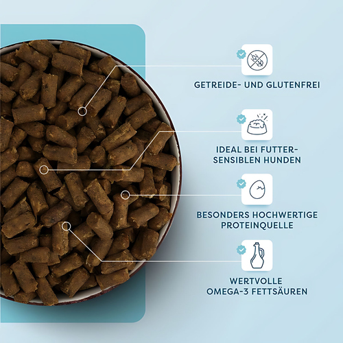 weitere Abbildung Dr. Sam Lachs Softies fr Hunde