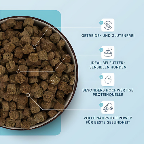 weitere Abbildung Dr. Sam Pute & Amarant 1,8 kg
