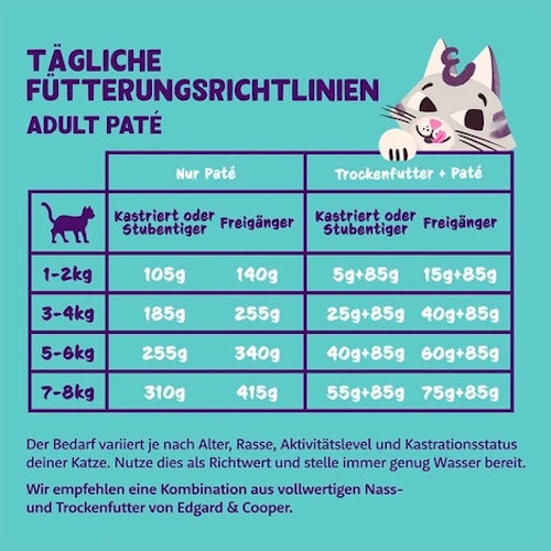 weitere Abbildung Edgard Cooper Pat Adult mit Lamm und Huhn 85 g