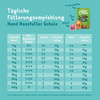 Edgard Cooper Saftiges Huhn & Truthahn Adult 150 g Abbildung 5