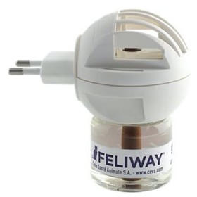 Abbildung Feliway Happy Home Starter Set fr Katzen
