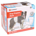 Couches Dipy pour chiens mâles, Figure 3