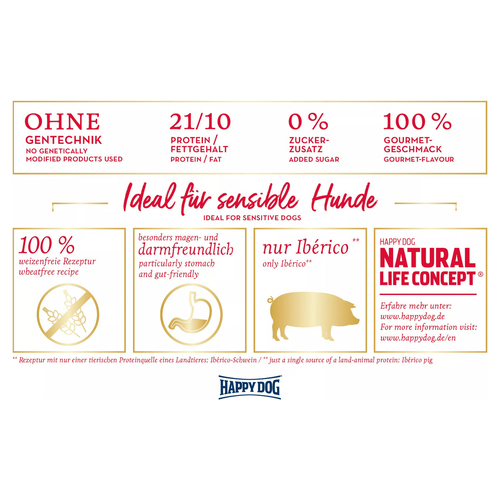 weitere Abbildung Happy Dog Supreme Sensible Andaluca 300 g