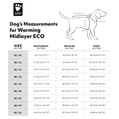 weitere Abbildung Hurtta ECO Hundejacke Warming Midlayer ECO blackberry (dunkelgrau)