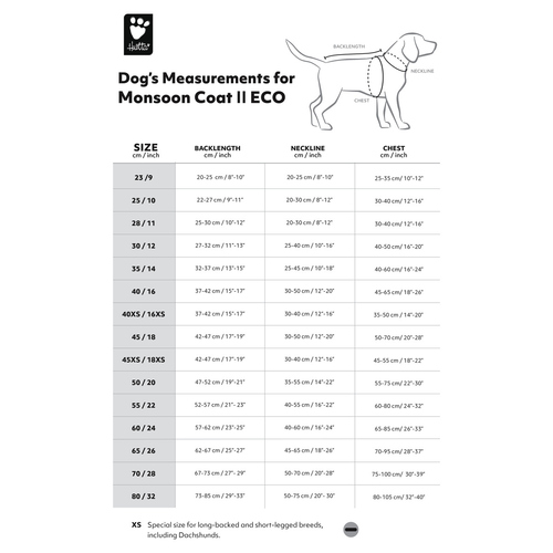 weitere Abbildung Hurtta Monsoon Regenmantel II ECO blackberry (grau)
