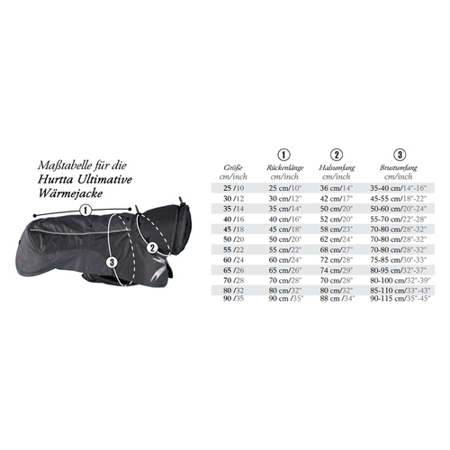 weitere Abbildung Hurtta Ultimate warmer (Wrmejacke) granit