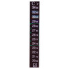 JBL Digital-Thermometer Abbildung 2