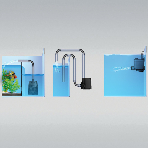 weitere Abbildung JBL ProFlow u800