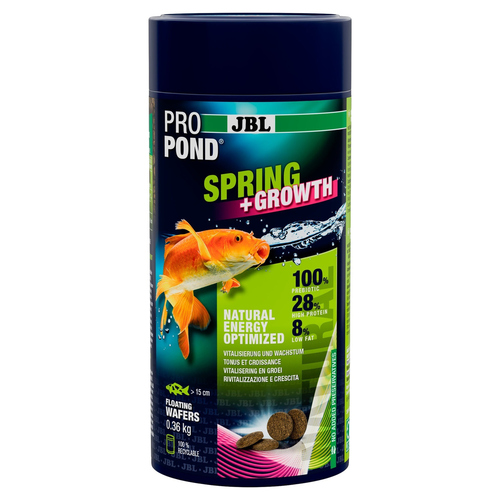 ProPond Spring + Growth, Abbildung 1