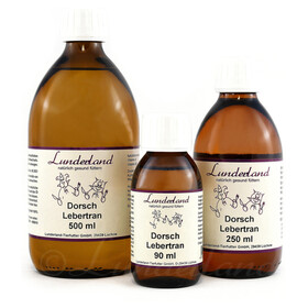 Abbildung Lunderland Dorschlebertran 90 ml fr Katzen