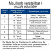 Nobby Maulkorb verstellbar rot Abbildung 3