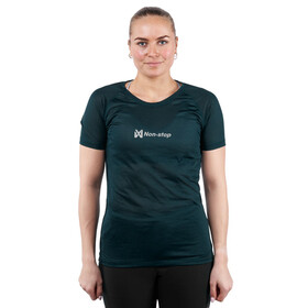 Abbildung Non stop dogwear Damen T-Shirt CaniX Tech Tee teal