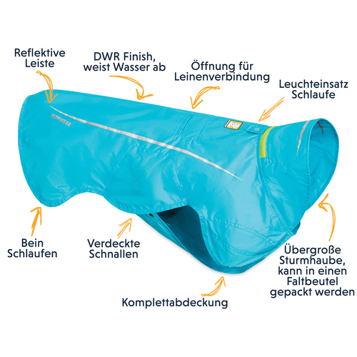 weitere Abbildung Ruffwear Windbreaker Wind Sprinter Blue Atoll