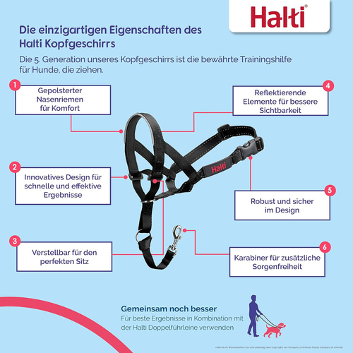weitere Abbildung The Company of Animals Halti Headcollar