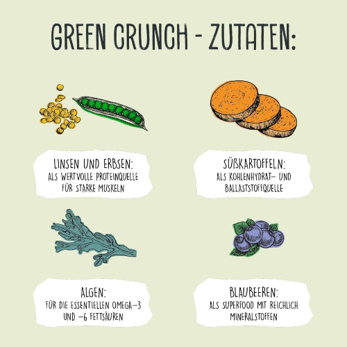 weitere Abbildung VEGDOG Green Crunch 5 kg