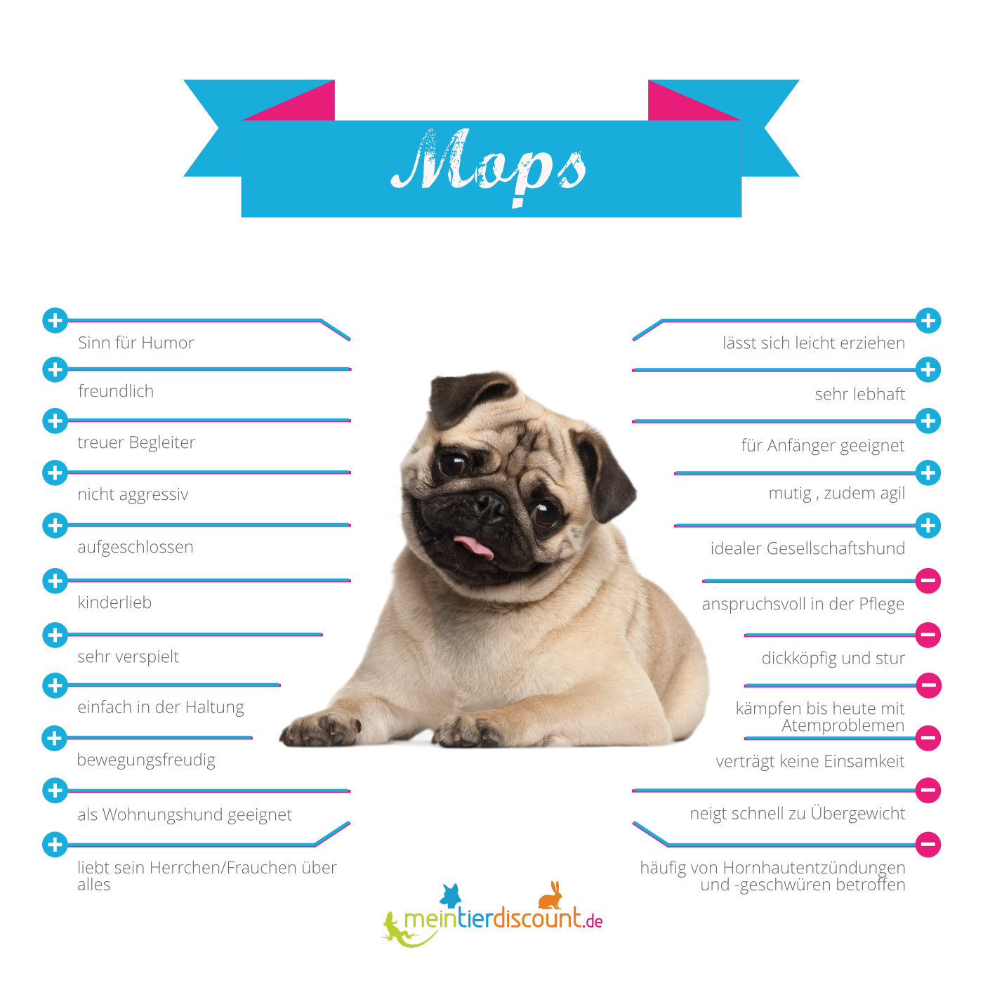 Mops